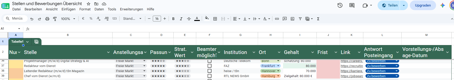 Screenshot einer Google-Sheets-Tabelle mit Stellen, Passungsbewertung, strategischem Wert, Institution, Ort, Gehalt, Frist und Bewerbungsstatus